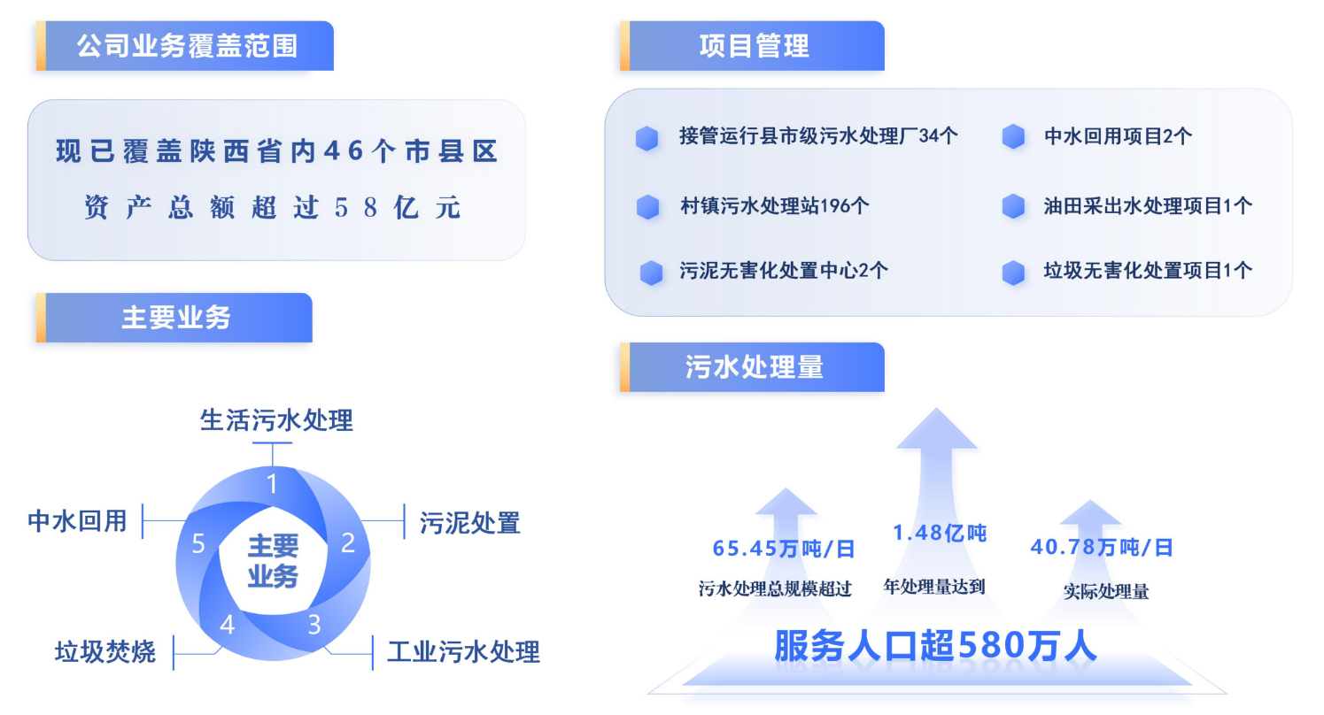 /ueditor/image/20250421/1745203847025619/9968bd8e565e269a8a078b2f20bbeffe.png image.png